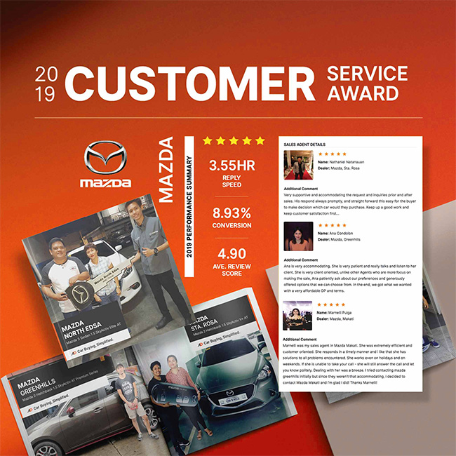 2019 AutoDeal Online Customer Service Award | Mazda