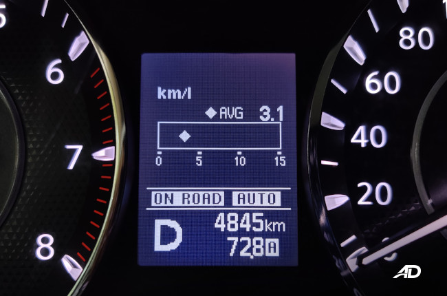 2019 Nissan Patrol Dot Matrix Display