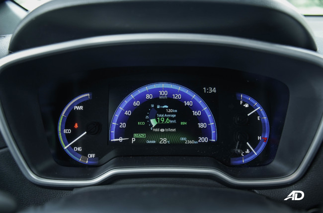 2021 Toyota Corolla Cross Hybrid Gauge Cluster