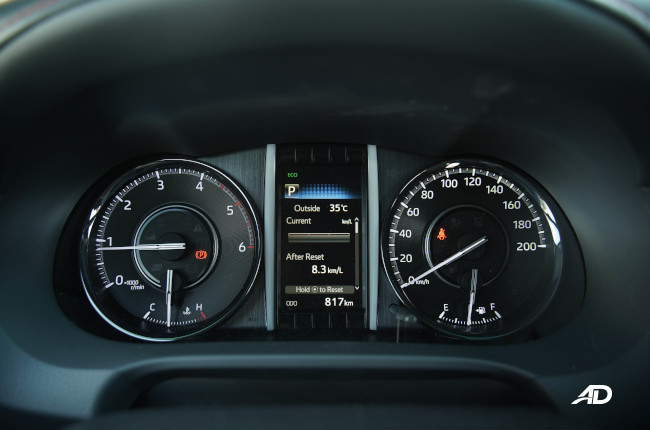 2021 Toyota Fortuner LTD Gauge Cluster