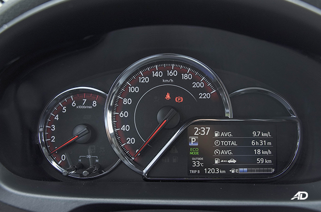 2021 Toyota Vios GR-S instrument cluster