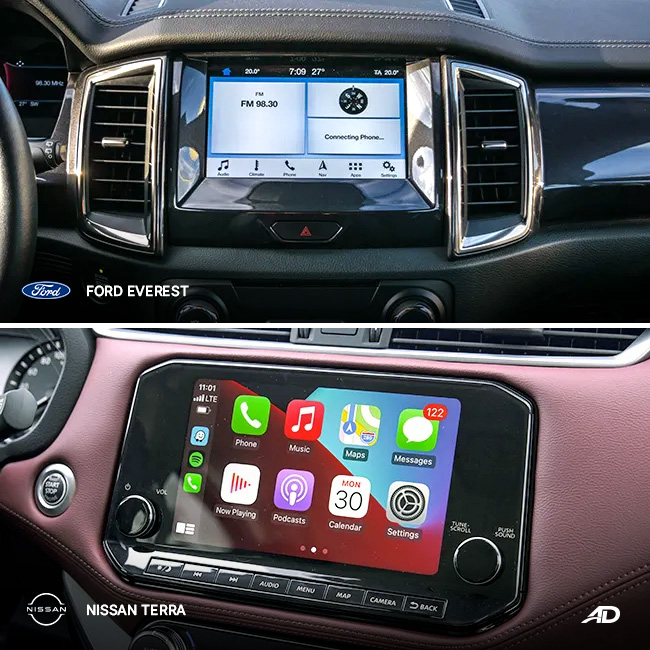 2022 Nissan Terra vs 2021 Ford Everest Head to Head Infotainment