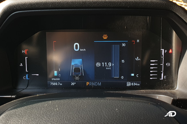 2023 Ford Ranger Bi-Turbo Wildtrak 4x4 Gauge Cluster