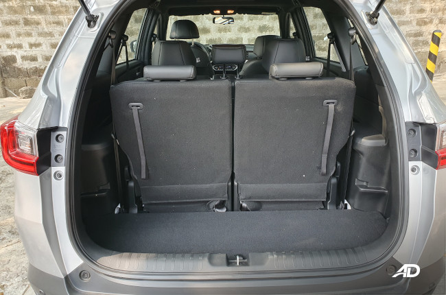 2023 Honda BR-V V CVT Cargo Area all seats 
