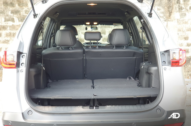 2023 Honda BR-V V CVT Cargo Space 