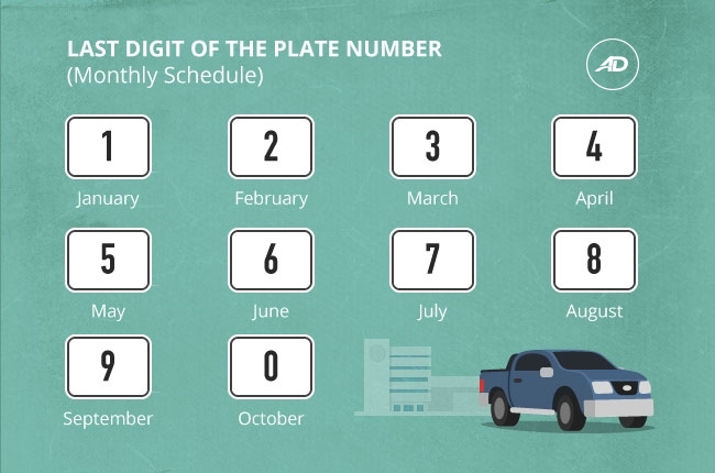 motorcycle plate check