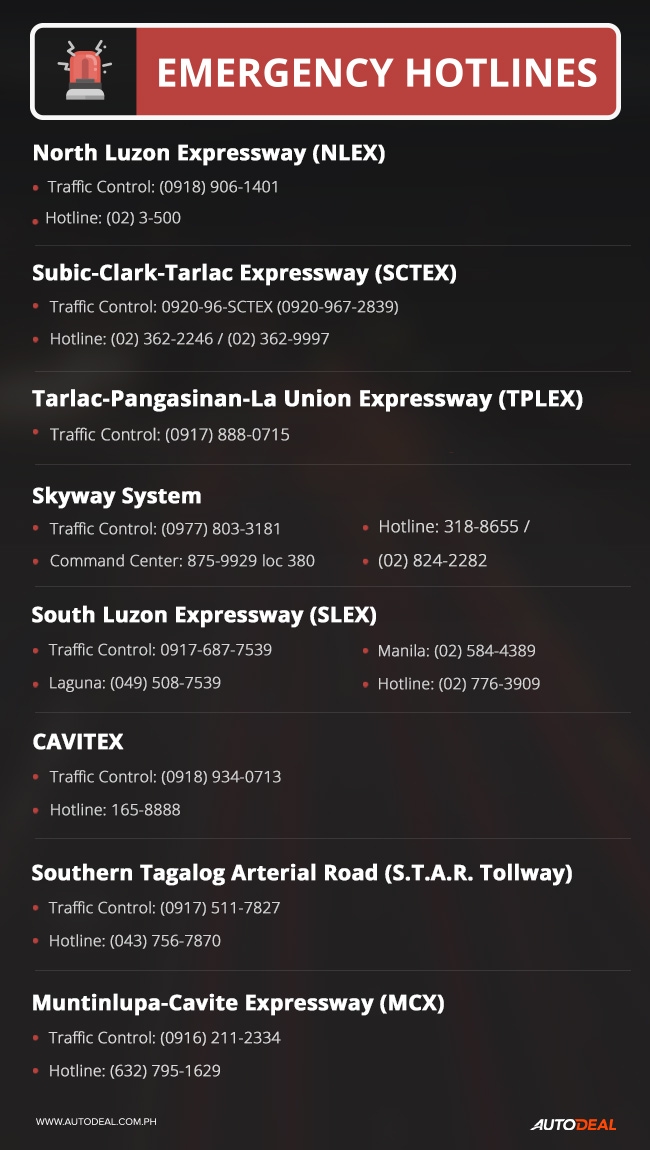 direct line travel emergency number