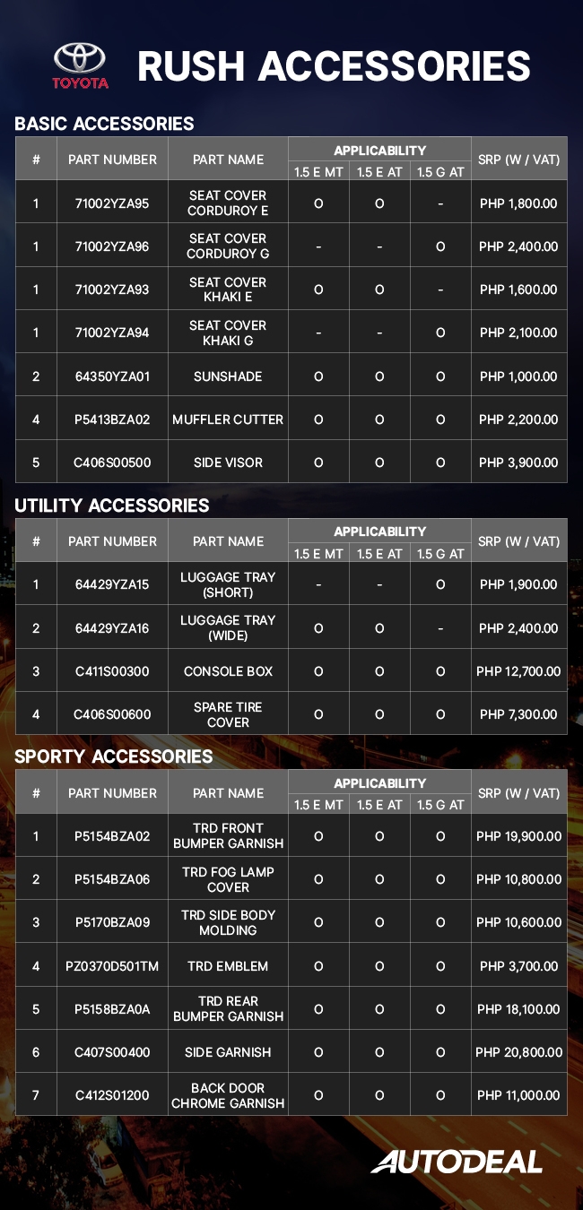 toyota accessories price list