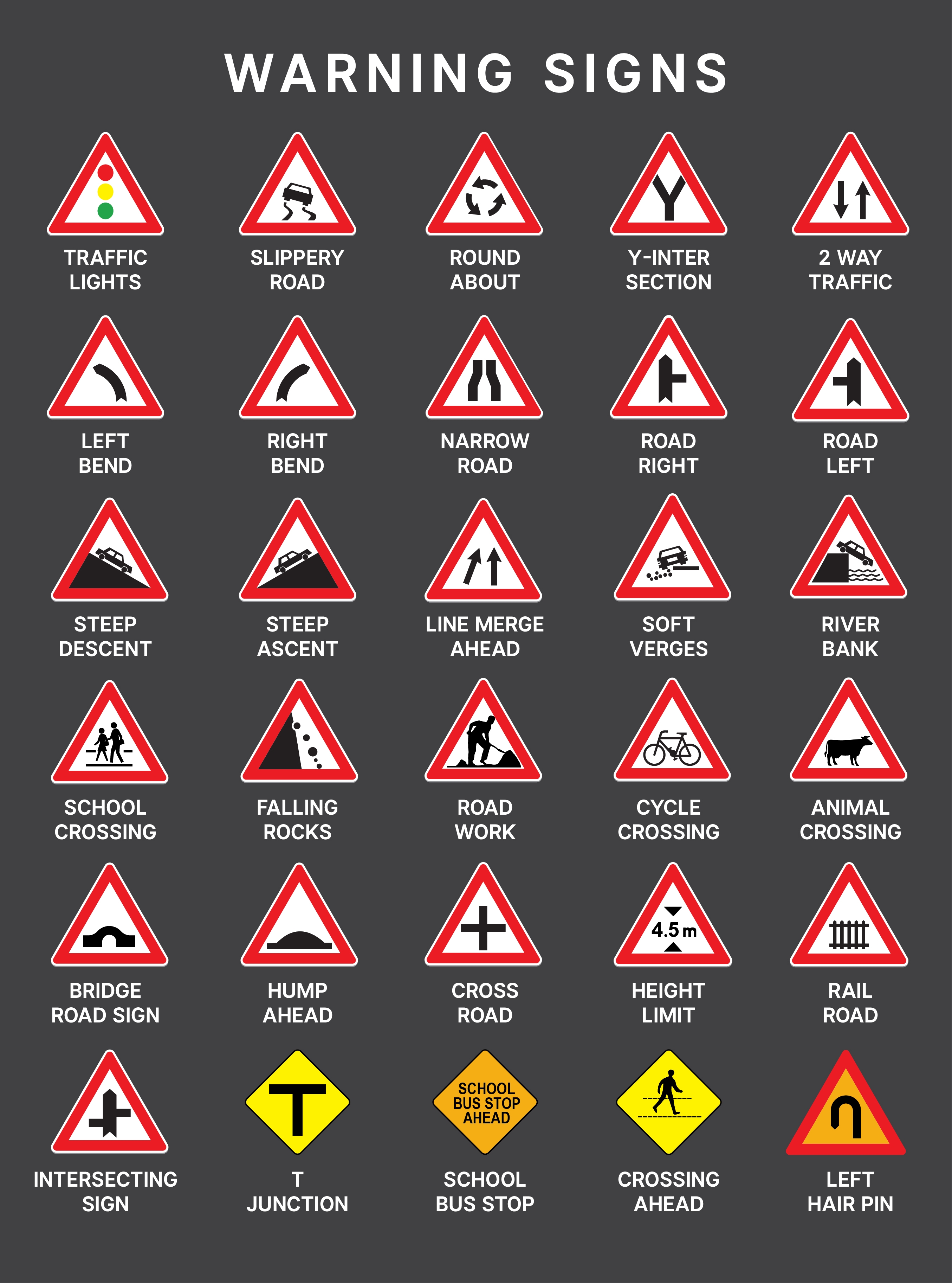 What Does Inverted Triangle Traffic Sign Mean - haruchoui