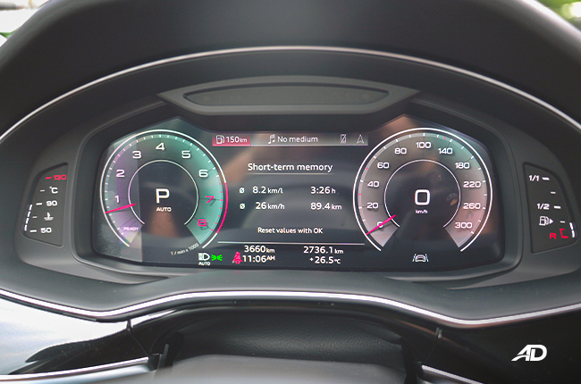 Audi Q7 Instrument Cluster