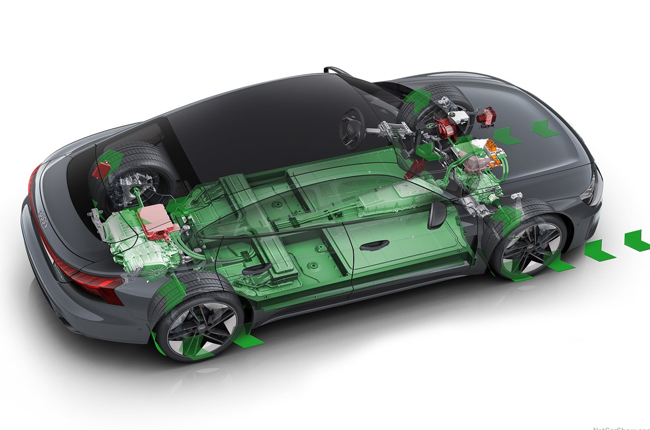 Audi RS e-tron GT Battery