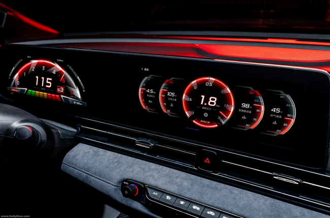 GAC Empow R digital cluster