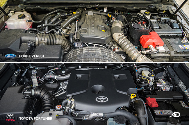 head to head fortuner vs everest engine comparison