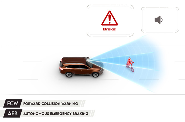 Isuzu mu-x advanced driver assist system