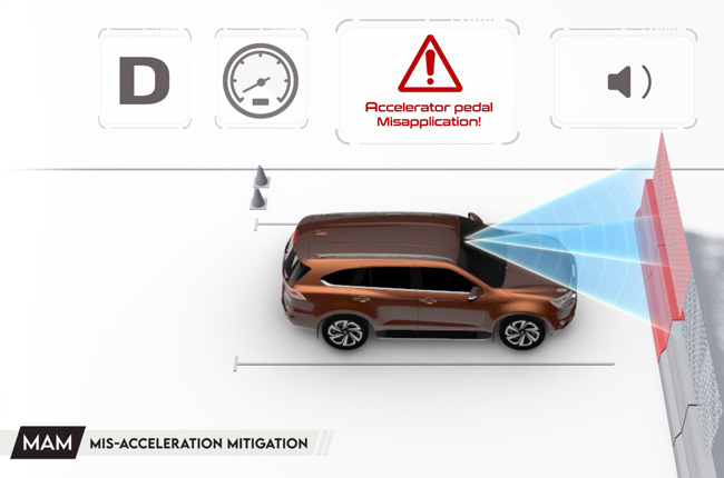 Isuzu mu-x advanced driver assist system