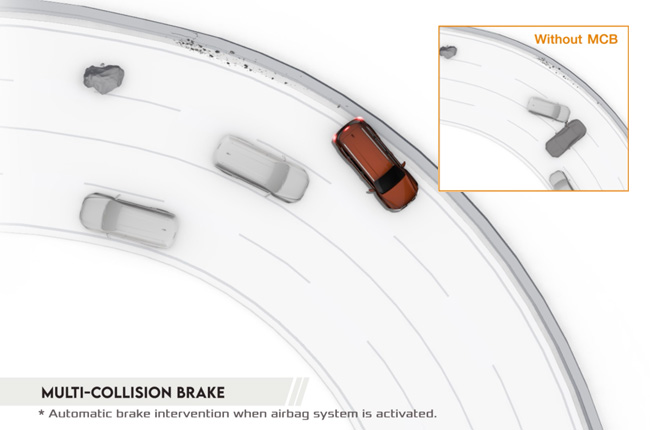 Isuzu mu-x advanced driver assist system