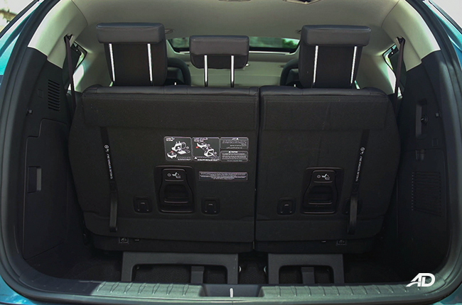 Kia Carnival Cargo Space 