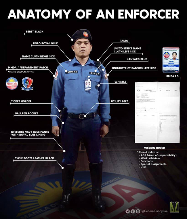 mmda honors traffic enforcer clipart