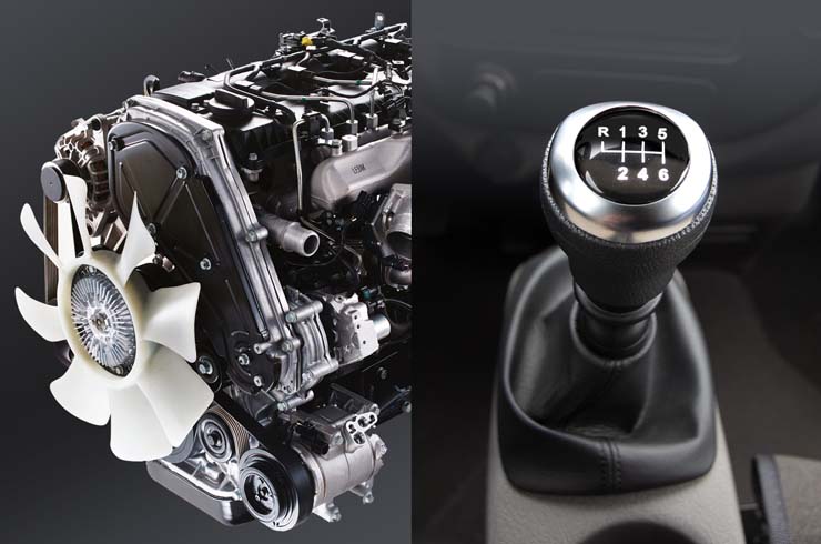 Suzuki Celerio and Suzuki S-presso engine and transmission