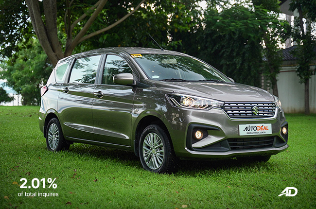 Suzuki Ertiga