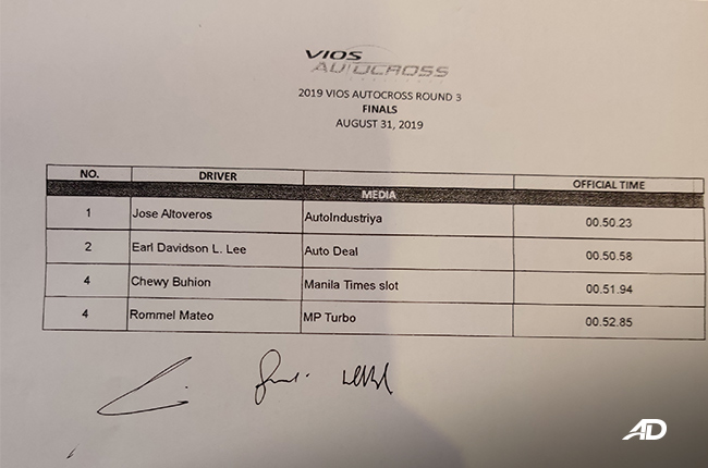 Toyota Vios Racing Festival’s Autocross Challenge: The experience 