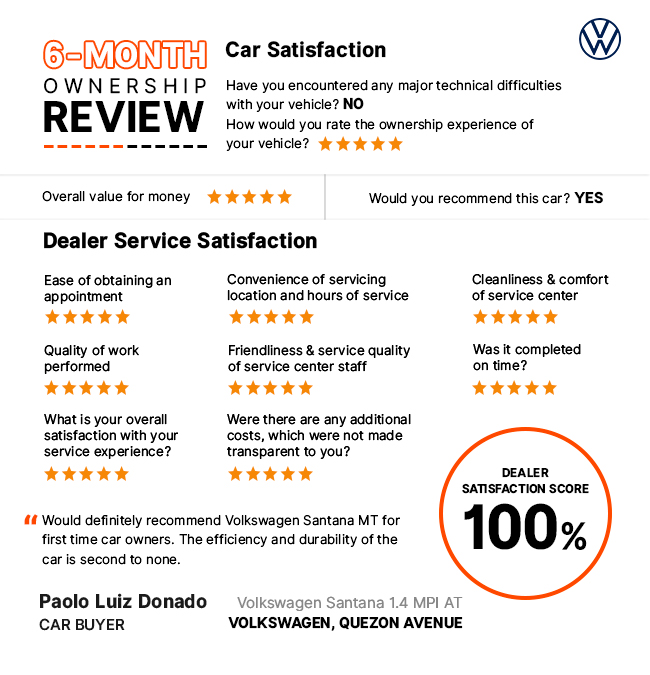 Volkswagen Santana Owner Review Paolo Luiz Donado