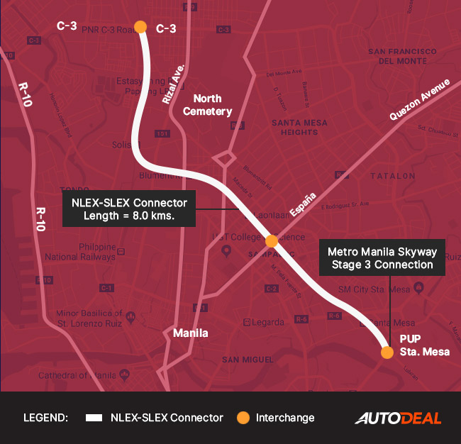 NLEX-SLEX Expressway