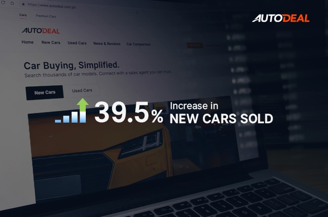 AutoDeal achieves 39.5% increase in new cars sold through its marketplace in 2018