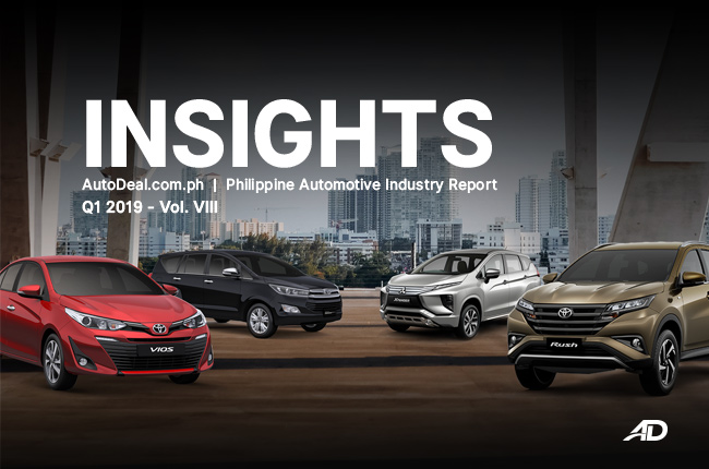 Q1 2019 report shows more car buyers inquiring online via AutoDeal