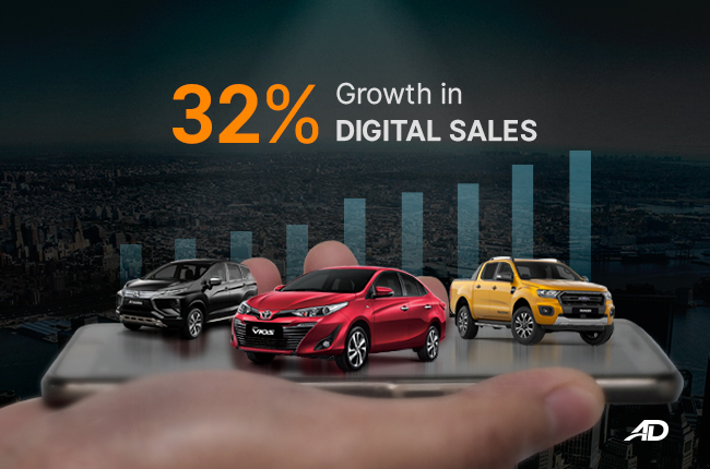 AutoDeal partner brands achieve 32% year-on-year growth in digital sales