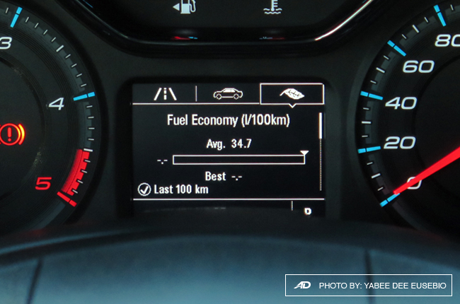 Chevrolet Colorado Gauge