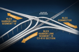 NLEX Connector Project