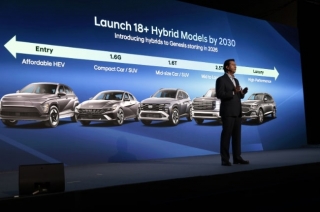 Hyundai confirms future models, including hybrids, EVs, a pickup, and more, during its Investor Day in New York.