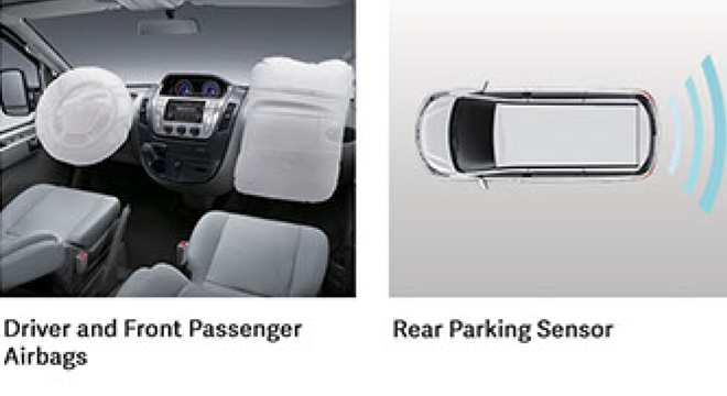 Maxus V80 Philippines