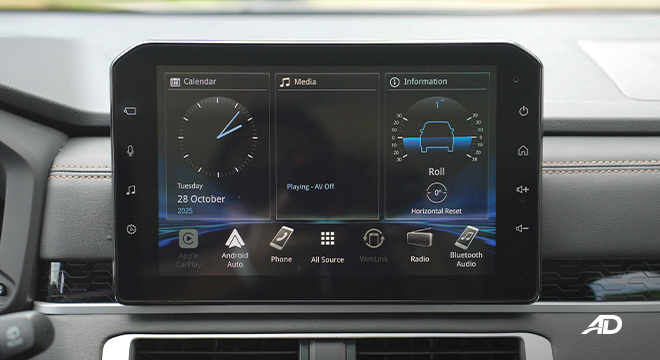 Mitsubishi Xpander Cross