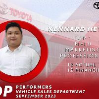 Kennard Rowie Heyres