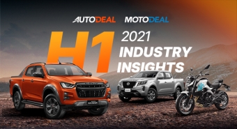 AutoDeal Insights (Vol. XII) | 2021 H1 Insights