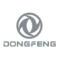 DongFeng EV Alabang