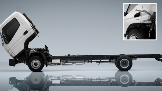  FUSO Canter FG83