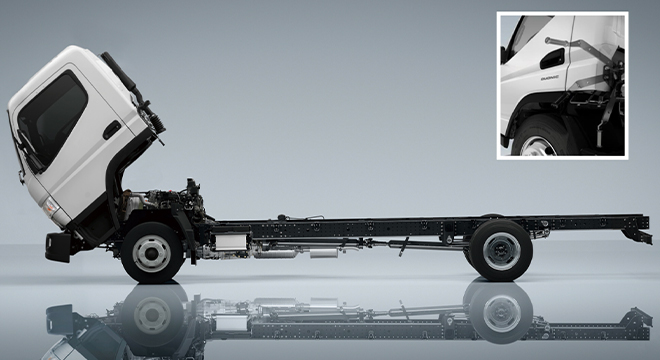  FUSO Canter FG83